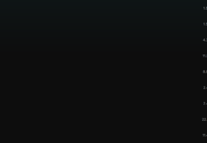 Eu vou editar seus vídeos com qualidade profissional