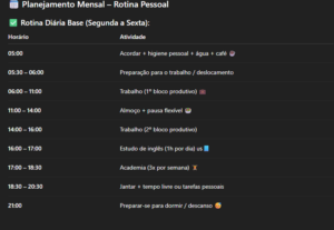 Eu vou Fazer uma planilha de acordo com sua rotina
