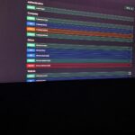 Eu vou criar APIs com NestJS,Laravel e MuleSoft
