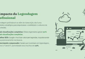 Eu vou legendar seu vídeo em até 24h