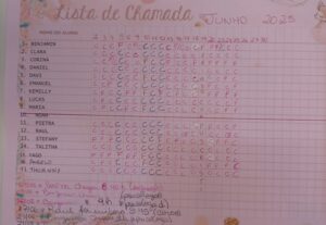Eu vou Fazer o texto para sua midia social.