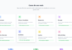 Eu vou fazer seu site, portfólio, loja virtual ou até SaaS