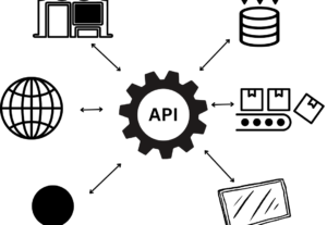Eu vou fazer uma api rest para você