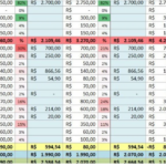 Eu vou Montar sua planilha do excel
