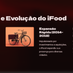 Eu vou fazer slides profissionais e criativos pra você