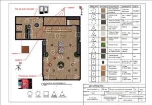 Eu vou criar Layout funcional de ambientes no AutoCAD