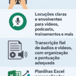 Eu vou transformar tarefas operacionais em soluções eficient...