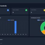 Eu vou desenvolver o código de um Micro SaaS Local