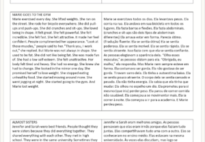Eu vou Fazer a tradução do seu texto do inglês para portuguê...