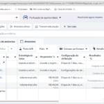 Eu vou Gerenciar o Tráfego Pago do seu negócio