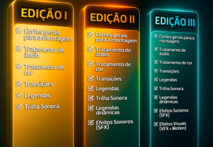 Eu vou Editar  Vídeo Criativo: Shorts, VSLs e Redes Sociais