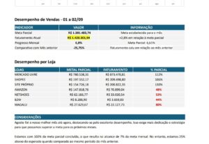 Eu vou criar ou ajustar sua planilha no Excel