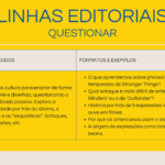 Eu vou fazer um plano de marketing estratégico