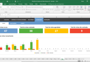 Eu vou criar sua planilha de controle e excel.