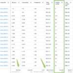 Eu vou criar e otimizar seu anúncio, meta ads e google ads.