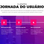 Eu vou transcrever seus documentos e/ou montar slides