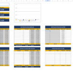 Eu vou criar  Planilha Completa de Excel
