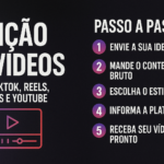 Eu vou editar seu vídeo para shorts, tiktok, youtube ou reel...