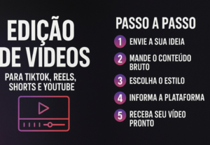Eu vou editar seu vídeo para shorts, tiktok, youtube ou reel...