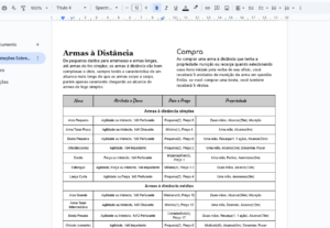 Eu vou escrever seu sistema de RPG para você.