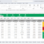 Eu vou trabalhar na criação de planilhas no Excel.