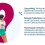 Eu vou transformar seus textos em máquinas de vendas