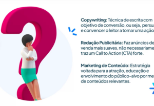 Eu vou transformar seus textos em máquinas de vendas