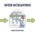 Eu vou fazer serviços em web scraping