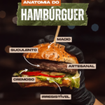 Eu vou aprimorar e editar a foto do seu cardápio para o Ifoo...