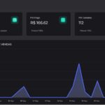 Eu vou Desenvolver seu Gateway de Pagamento