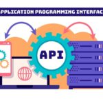 Eu vou criar e configurar uma API em Python/Django