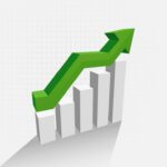 Eu vou fazer landing page profissional + edição promocional