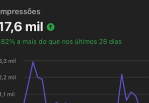 Eu vou criar os melhores vídeos para você - ugc, criativos