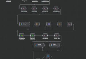 Eu vou instalar o N8N e o Evolution na sua VPS
