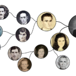 Eu vou pesquisar sua árvore genealógica