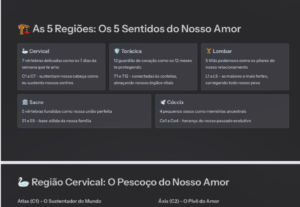 Eu vou Fazer slides, apresentações, power Point, prf