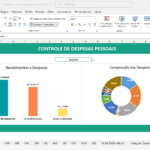 Eu vou criar planilhas financeiras e indicadores
