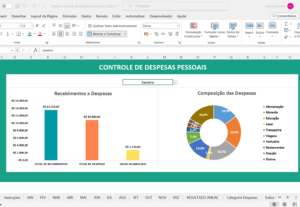 Eu vou criar planilhas financeiras e indicadores
