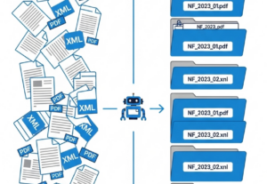 Eu vou criar um robô que organiza suas notas fiscais NF-e