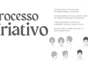 Eu vou fazer Suas ideias se transformarem em arte