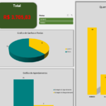 Eu vou criar planilhas e dashboards eficientes para empresas