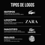 Eu vou criar logotipos do que vc quiser.