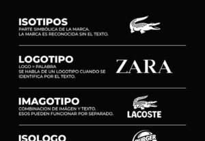 Eu vou criar logotipos do que vc quiser.