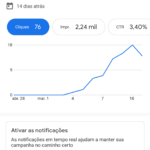 Eu vou Atrair clientes através do Google meu negócio