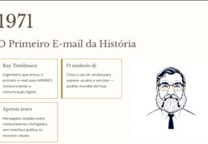 Eu vou criar slides rápidos e profissionais.