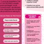 Eu vou fazer seu convite, mapa mental, cartaz.