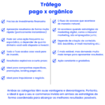 Eu vou criar conteúdos para Instagram e editar vídeos
