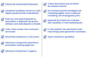 Eu vou criar conteúdos para Instagram e editar vídeos