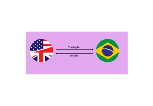 Eu vou Traduzir textos Inglês>Português ou Português>I...