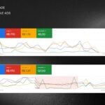 Eu vou fazer anúncios para seu produto/serviço.